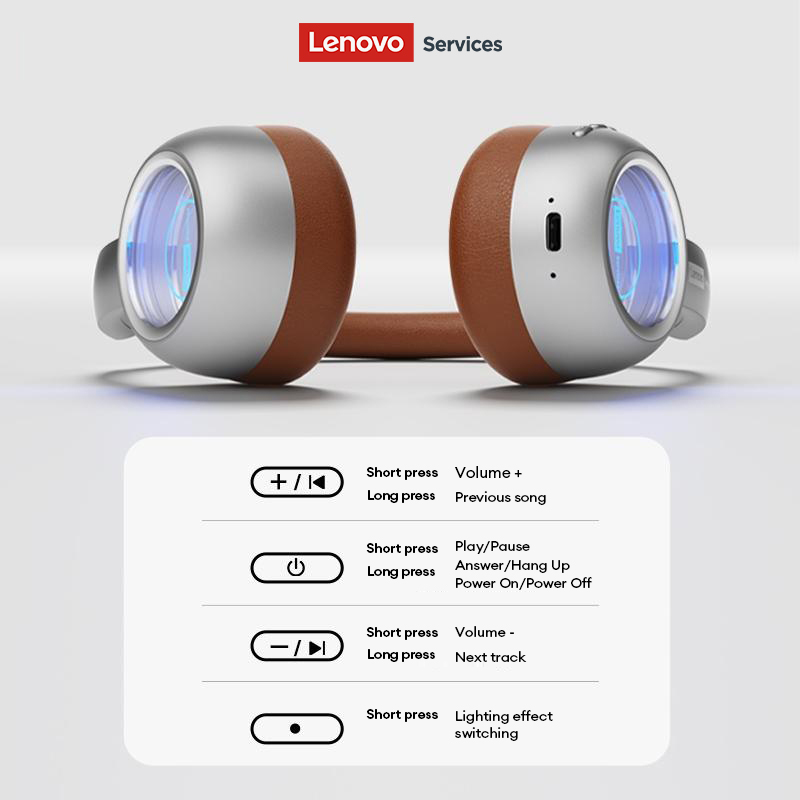 Lenovo LS101 Retro Maillard Bl – Retro Handset Phone Bewertung und Preis